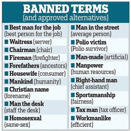 banned terms.png